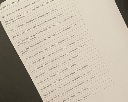 Vandaag leid ik een bedrijfsbezoek