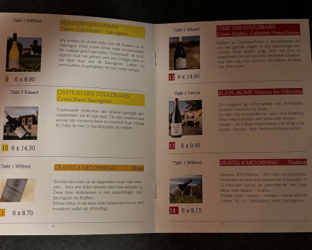 We zijn er klaar voor !