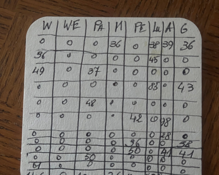 Nieuwjaarsdag: 'Flippen in het Hazekasteel en de Sint-Joris