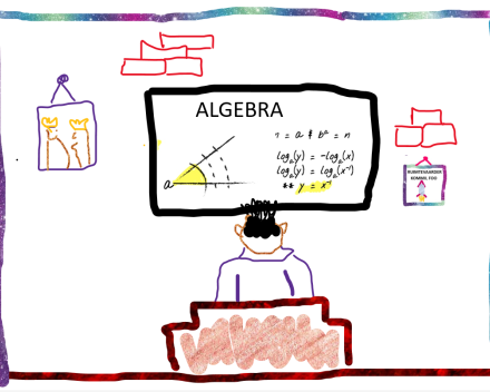 Is het algebra of moderne wiskunde?