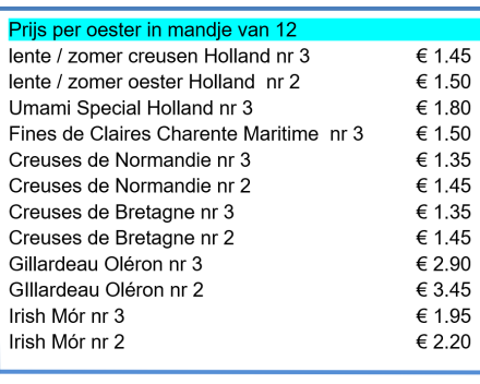 laatste dag voor uw oesterbestelling voor dit weekend